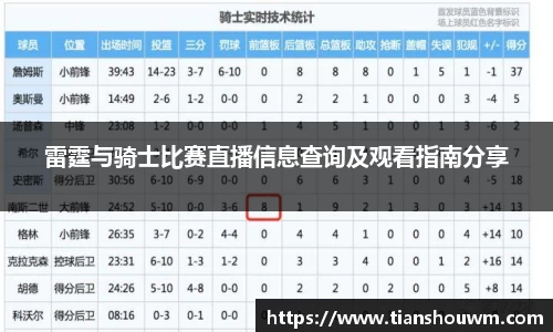 雷霆与骑士比赛直播信息查询及观看指南分享